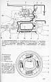 P135 startmotor